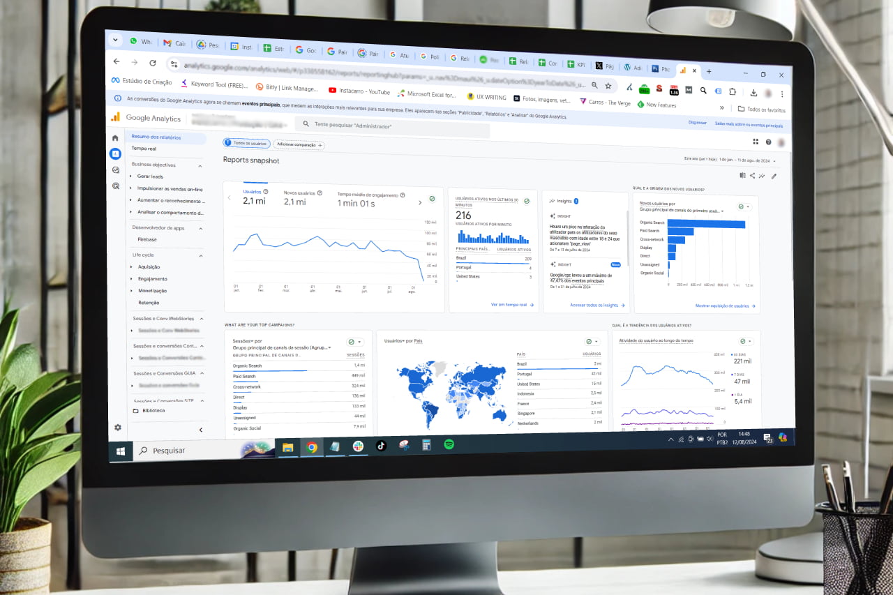 Um espaço de trabalho de marketing digital com uma tela de computador moderna e elegante exibindo um painel do Google Analytics 4 com vários gráficos e tabelas.